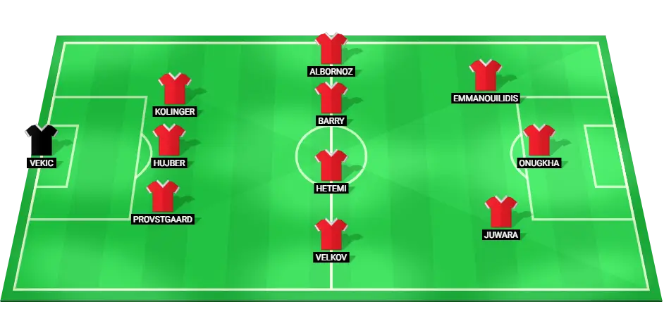 Predicted starting lineup for Vejle in their match against Brondby, showcasing the expected formation and key players.