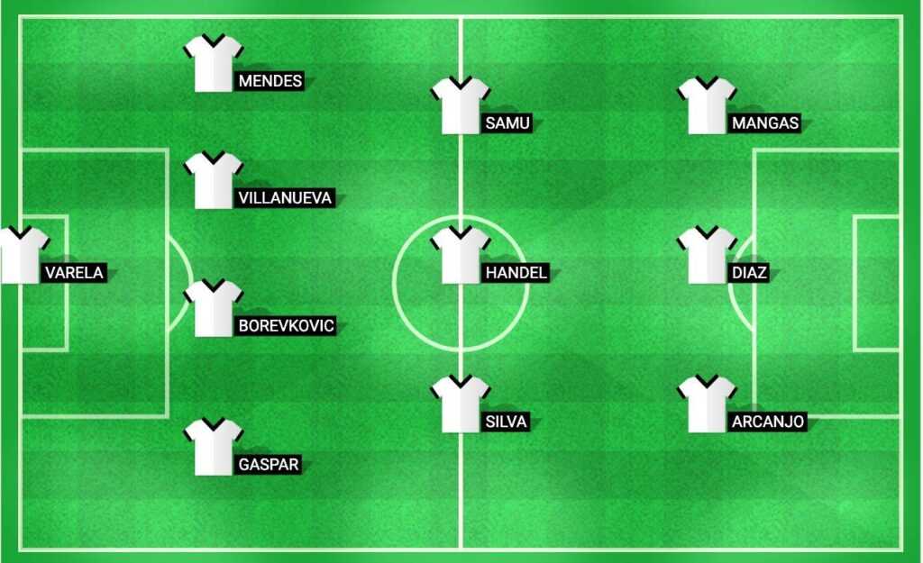 Predicted lineup for Vitoria Guimaraes in the Conference League Qualification 2024 match.