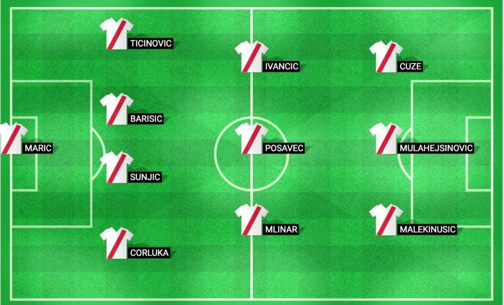 Predicted lineup for Zrinjski in the Conference League Qualification 2024 match.