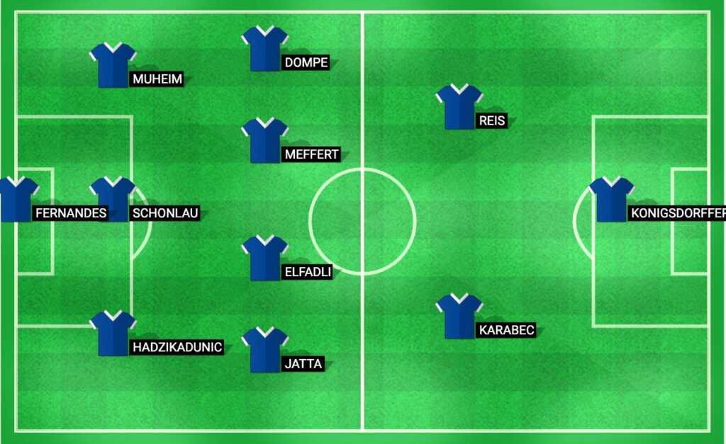 Projected lineup for Hamburger SV in the 2. Bundesliga match against Hannover 96