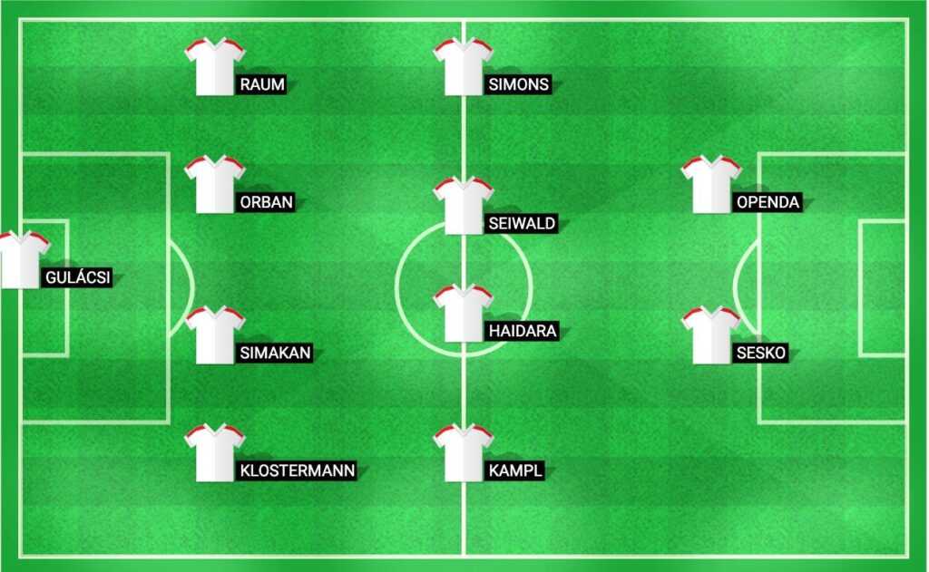 Predicted starting lineup for RB Leipzig in the Bundesliga match against Bochum