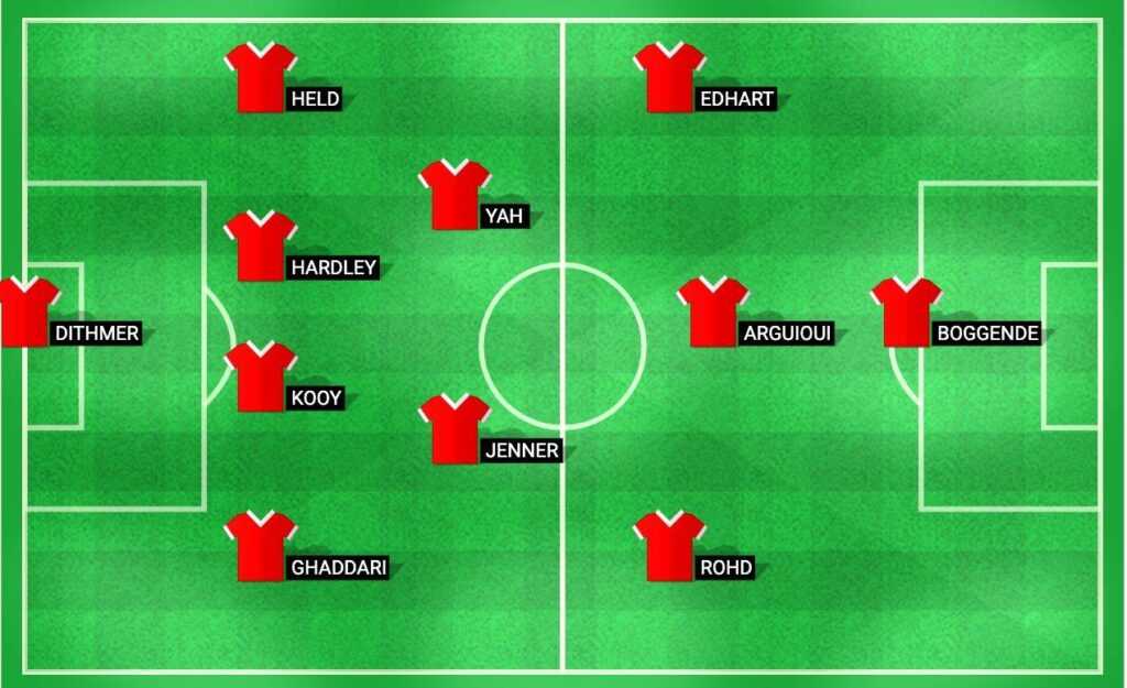 Predicted starting lineup for Jong Utrecht in their match against De Graafschap at Eerste Divisie 2024