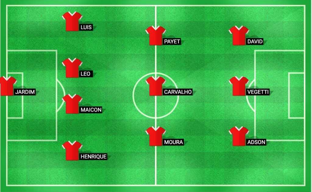 Predicted lineup for Vasco da Gama in their upcoming match against Atletico PR, featuring key players and formation