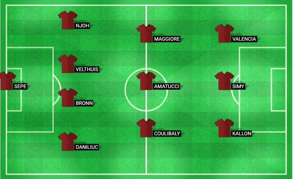 Predicted starting lineup for Salernitana in their Serie B match against Sampdoria