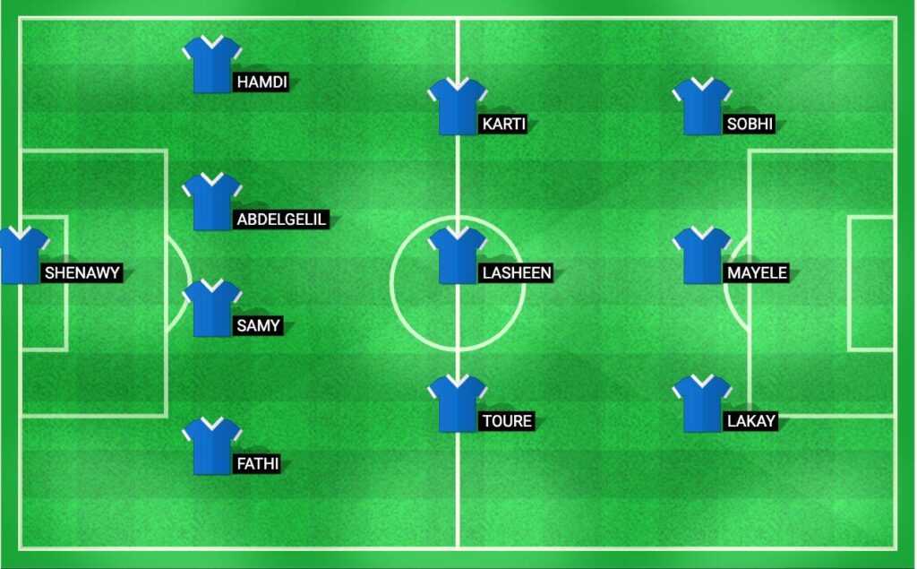 Predicted lineup for Pyramids in the Egypt Cup Final 2024