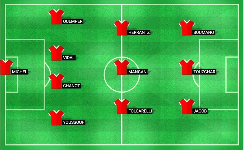 Predicted lineup for AC Ajaccio in the upcoming Ligue 2 match against Troyes