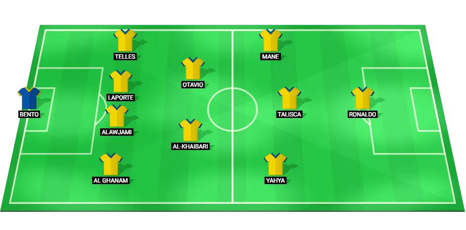 Projected starting lineup for Al-Nassr in the upcoming football match, featuring key players like Cristiano Ronaldo and Sadio Mane.