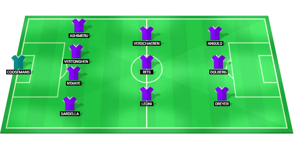 Predicted starting lineup for Anderlecht, highlighting key players and their positions for the upcoming match against Royal Antwerp.