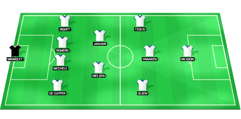 Projected starting lineup for Club Brugge in their upcoming football match, highlighting key players in defense, midfield, and attack.