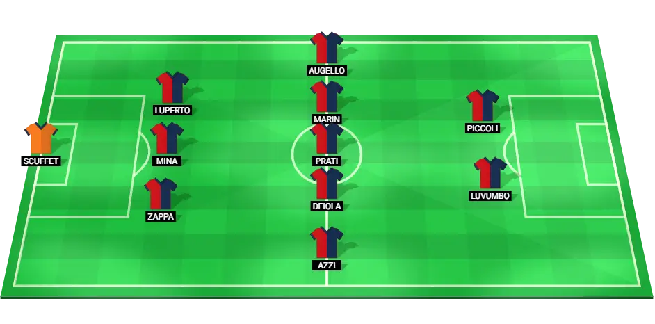 Escalação inicial prevista do time de futebol Cagliari contra o Como na partida da Série A, mostrando os principais jogadores e suas posições.