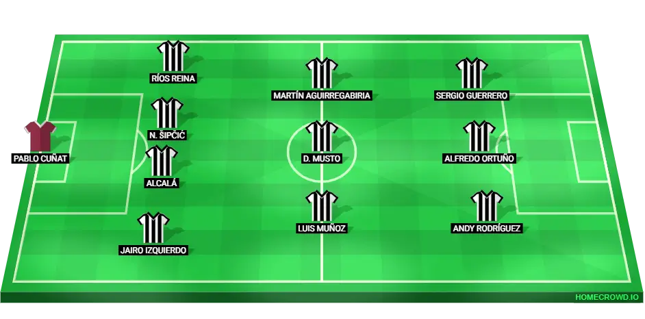 Projected starting lineup of FC Cartagena for the match against Real Zaragoza in Segunda Division, featuring key players across all positions.