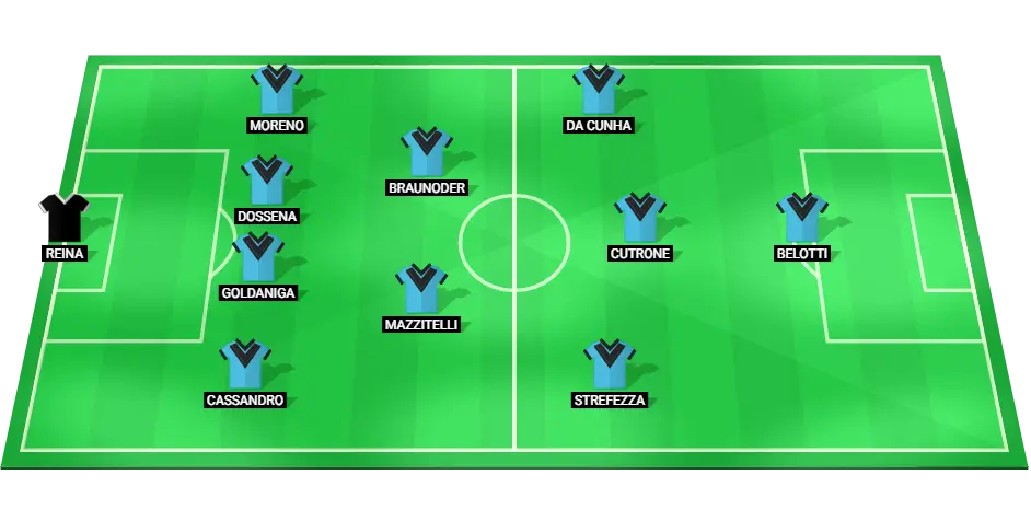 Como predicted starting lineup for their Serie A match against Juventus, including key players such as Reina and Belotti.