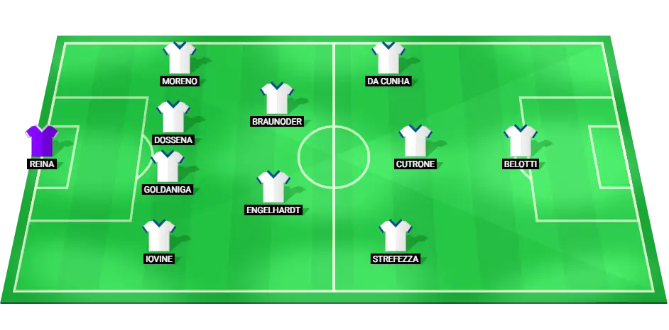 Escalação inicial prevista do time de futebol Como contra o Cagliari na partida da Série A, destacando os principais jogadores e suas posições.