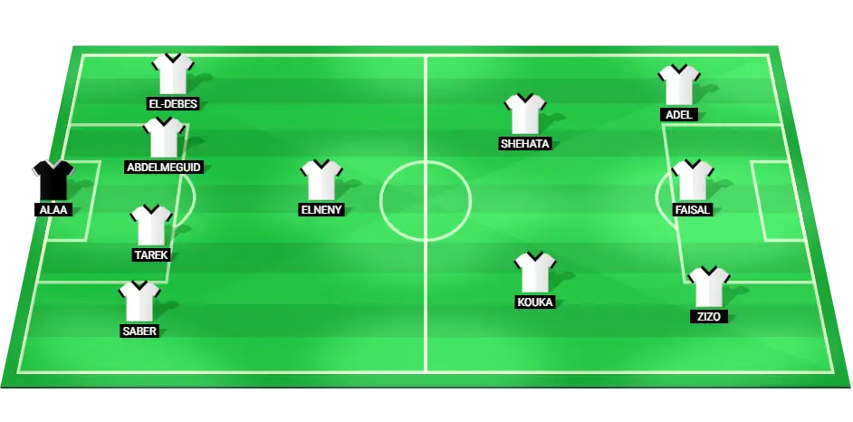 Predicted starting lineup for Egypt's football team at the 2024 Olympics.