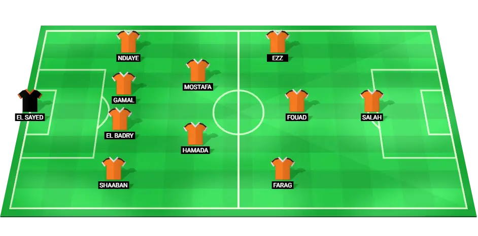 Predicted starting lineup for Farco in the upcoming match against Al Masry in the Egypt Cup.