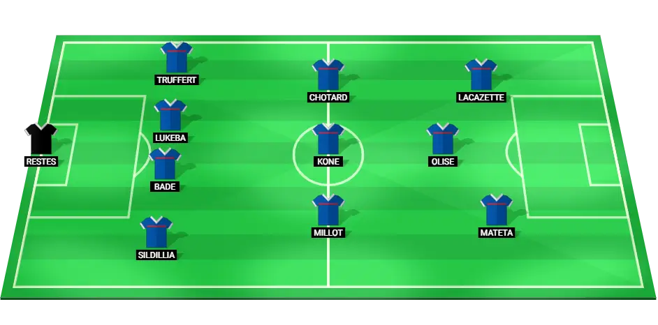 Predicted starting lineup for France in the Olympic final against Spain, featuring key players like Lacazette and Mateta.