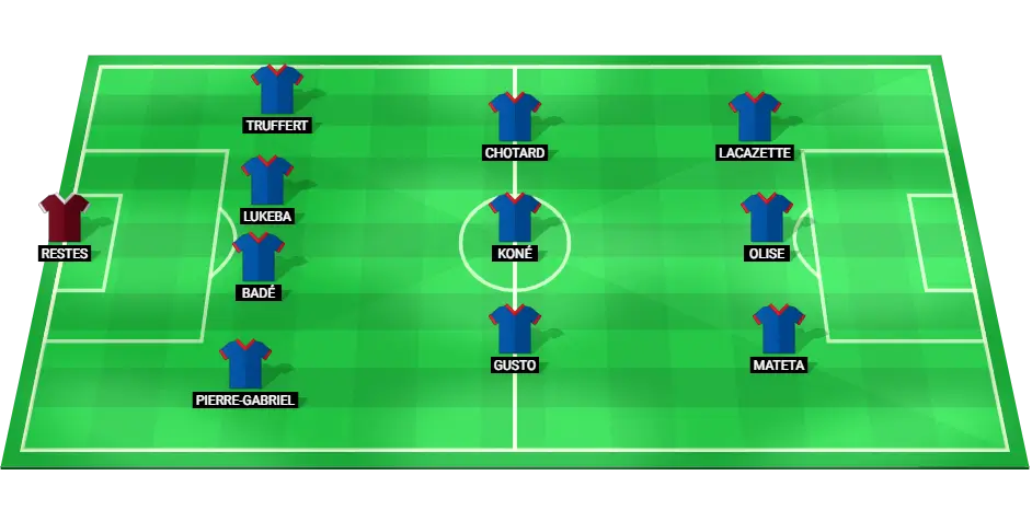 Predicted lineup of the France football team for the Olympic semi-final against Egypt.