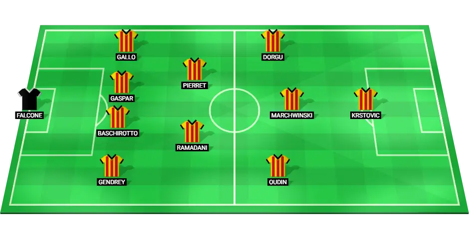 Predicted Starting Lineup for Lecce in the Serie A Match against Atalanta BC.