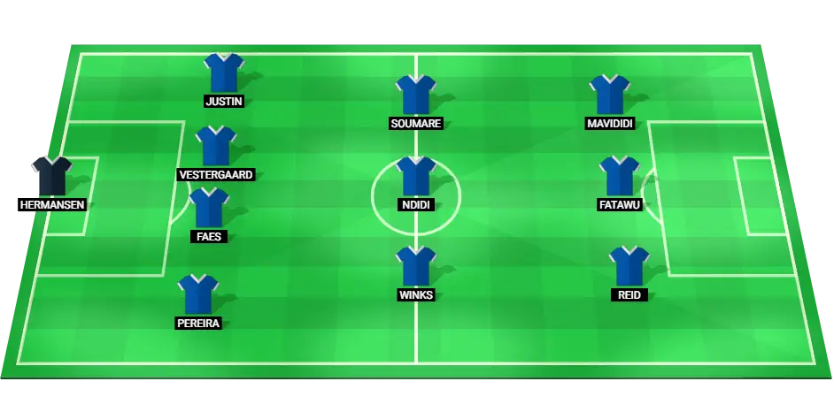 Image showcasing the predicted starting lineup for Leicester City in their upcoming Premier League match against Tottenham Hotspur.