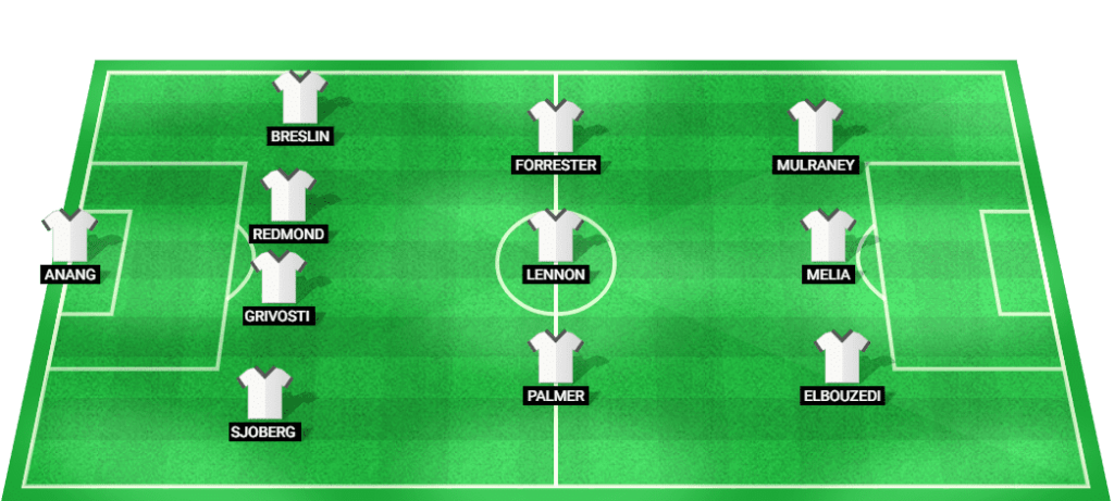 Escalação inicial prevista para o St. Patrick's Athletic na partida da Europa Conference League contra o Istanbul Basaksehir.