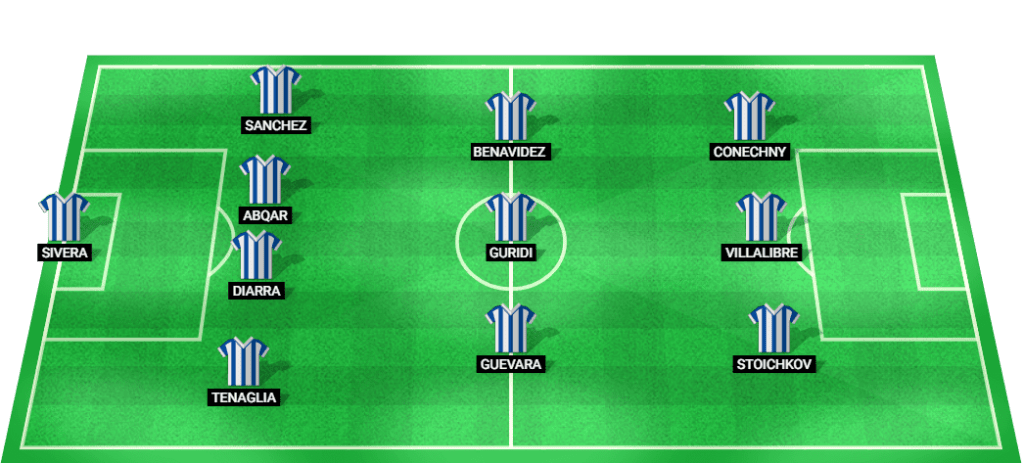 Predicted starting lineup for Alaves in their La Liga 2024 match.