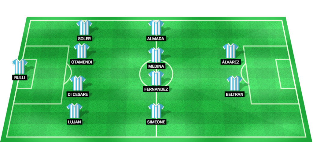 Argentina probable lineup for the quarter-final match against France at the Olympic Games 2024.