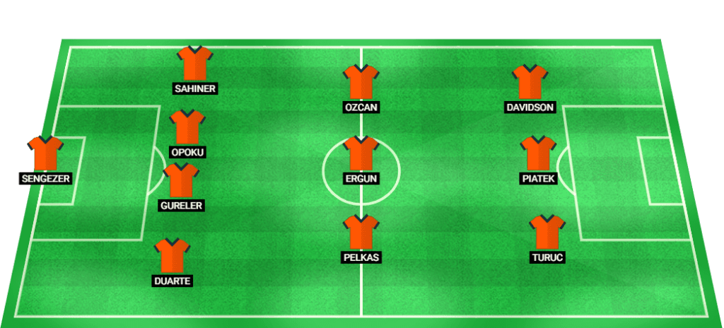 Escalação inicial prevista para Istanbul Basaksehir na partida da Europa Conference League contra o St.