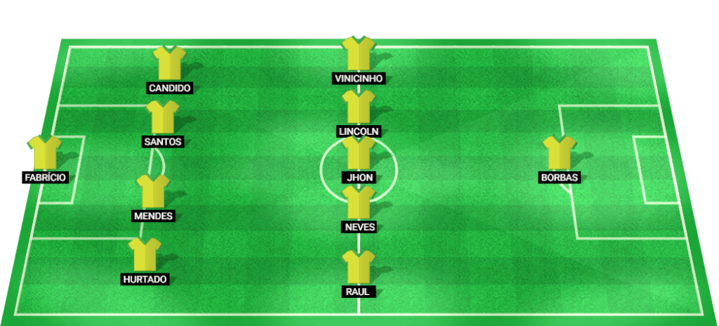 Escalação prevista para o Red Bull Bragantino na partida da Copa Sul-Americana contra o Corinthians.