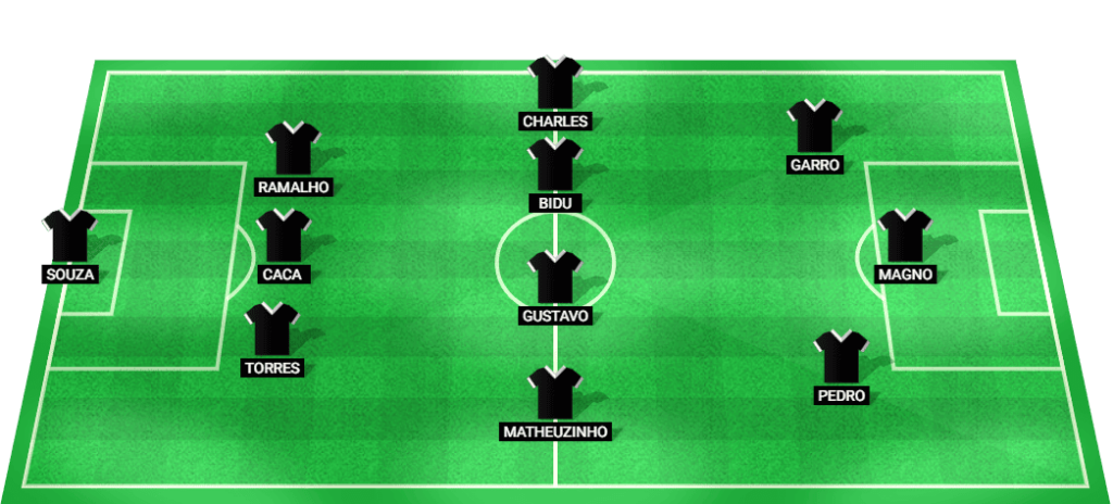 Predicted lineup for Corinthians in the Copa Sudamericana match against Red Bull Bragantino.