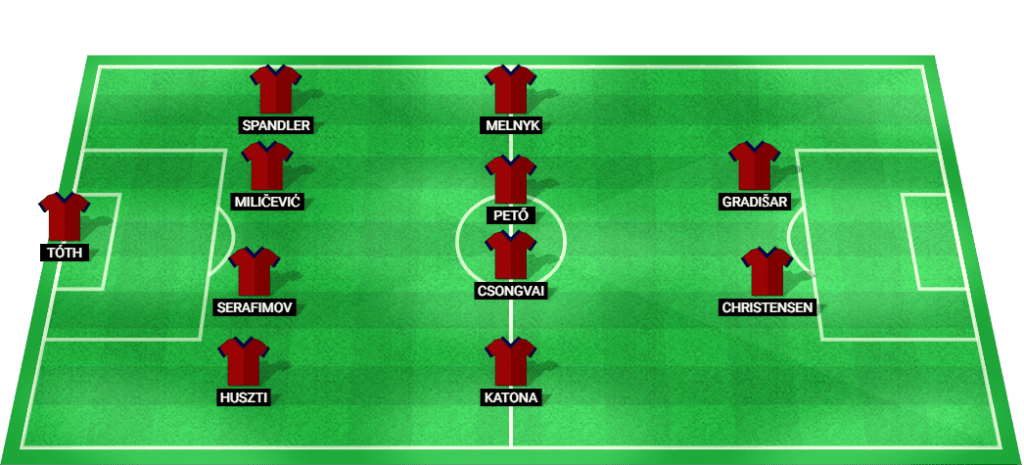 Predicted lineup for Fehervar FC in the Conference League 2024 match against Omonia Nicosia.