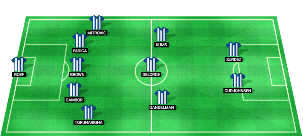 Predicted lineup for Gent in the Conference League match against Partizan.