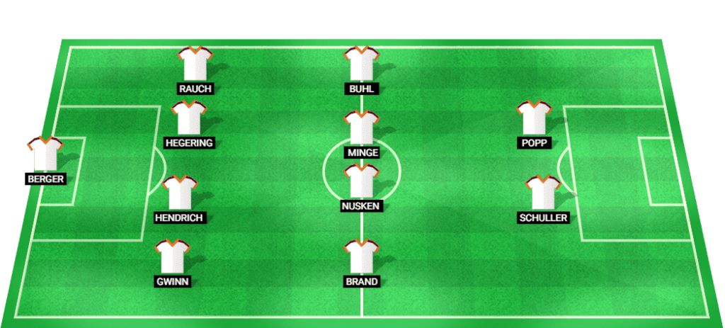 Germany W Lineup: Predicted lineup for Germany W team in the Olympic Games Women 2024 match.