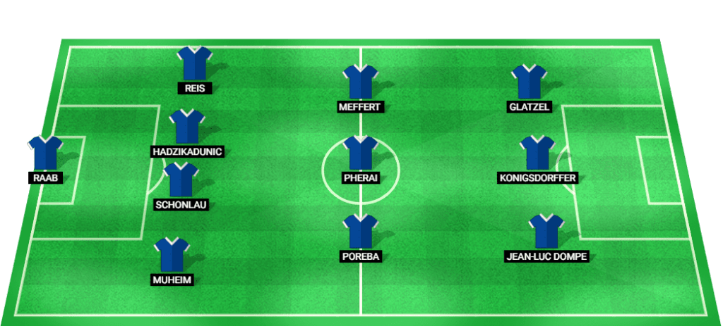 Predicted lineup for Hamburger SV in their match against FC Koln.