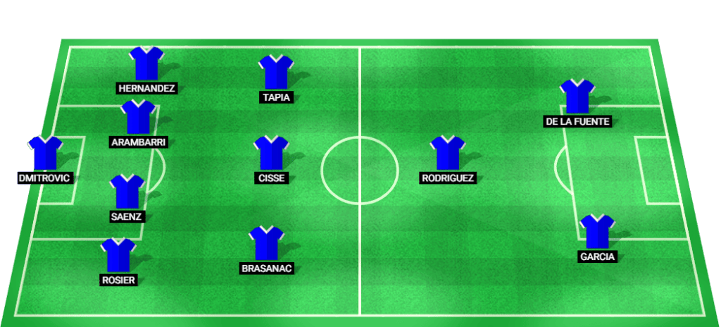 Predicted starting lineup for Leganes in the LaLiga 2024 match against Osasuna.