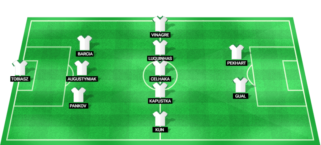 Projected starting lineup for Legia Warsaw in the UEFA Conference League match against Brondby.