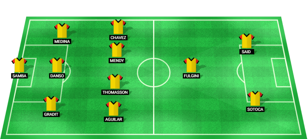 Predicted starting lineup for Lens in the UEFA Europa Conference League match.