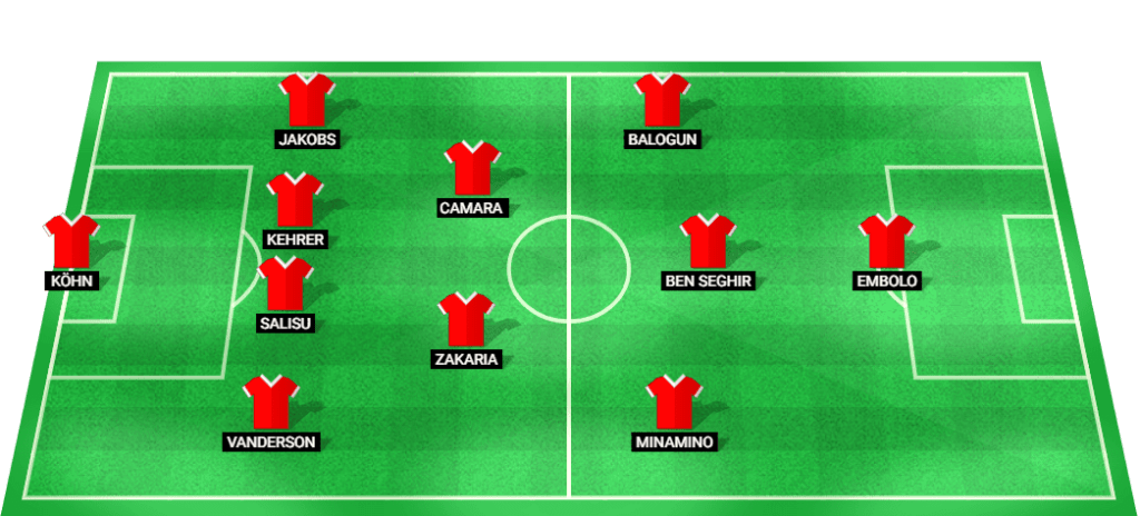 Seleção de previsão para Monako.