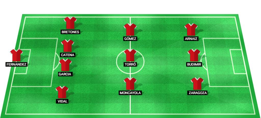 Predicted starting lineup for Osasuna in the LaLiga 2024 match against Leganes.