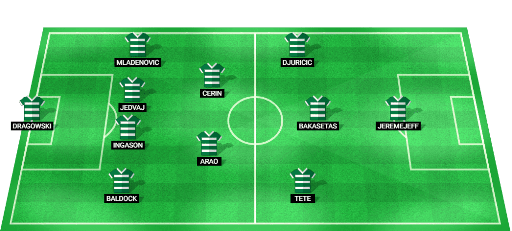 Predicted starting lineup for Panathinaikos in their Europa League match against Ajax.