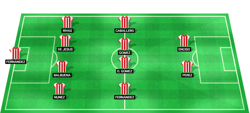 Predicted starting lineup for Paraguay's football team in the quarter-finals of Olympic Games 2024.