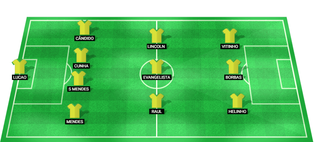 Probable starting lineup for Bragantino in the match against Vasco da Gama at Brasileirao Serie A 2024.