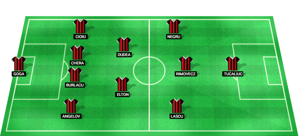 Predicted starting lineup for CSM Resita in their upcoming match against Steaua Bucuresti in Liga 2.