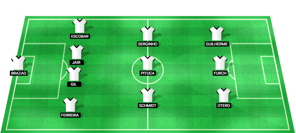 Escalação projetada para o Santos na partida da Série B do Brasil contra o Guarani.