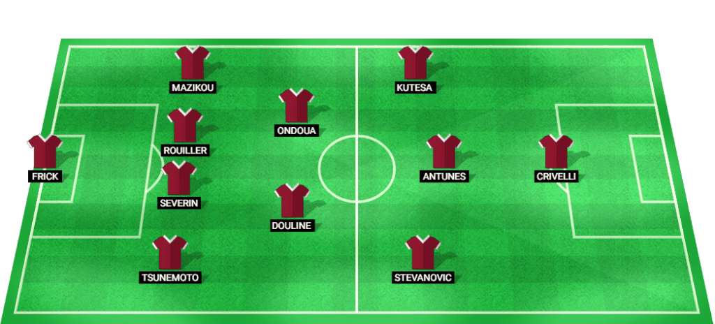 Predicted starting lineup for Servette in the Europa Conference League match against Chelsea.