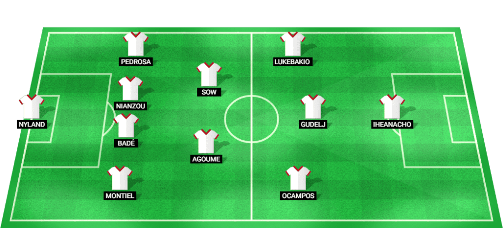 Predicted starting lineup for Sevilla in their La Liga 2024 match against Las Palmas.