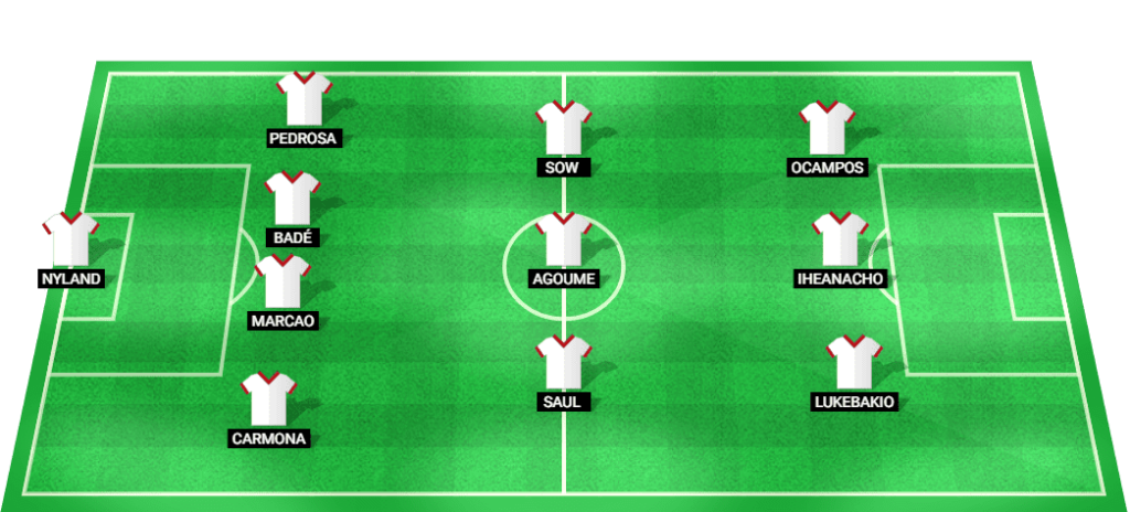 Predicted lineup for Sevilla in the La Liga 2024 match against Mallorca.