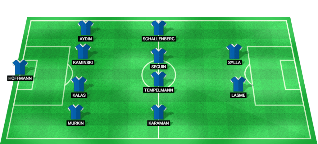 Predicted lineup for Schalke 04 in the match against Eintracht Braunschweig.