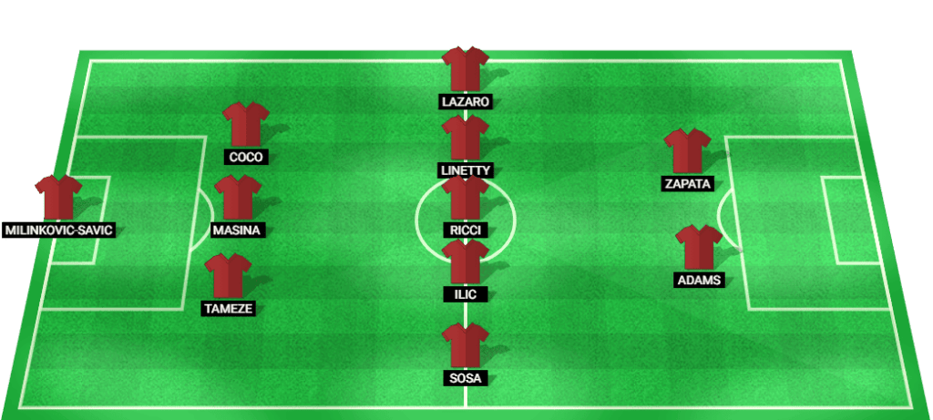 Predicted starting lineup for Torino in the Serie A match against Venezia.