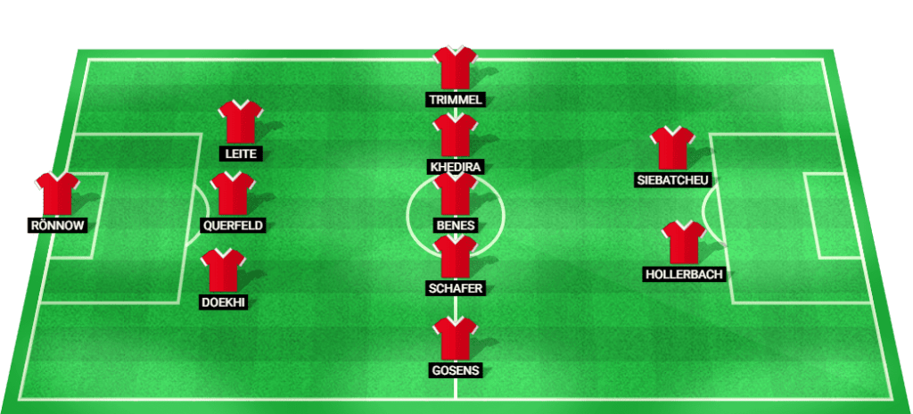 Predicted starting lineup for Union Berlin in their upcoming Bundesliga match.