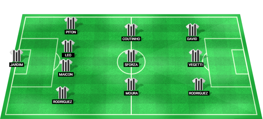 Probable starting lineup for Vasco da Gama in the match against Bragantino at Brasileirao Serie A 2024.